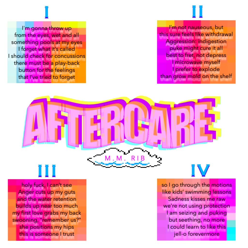 Glitching pink title text, reading:
"AFTERCARE"
Cloud with pink text, reading:
"M.M. RIB"
Four colorful squares of pixels behind four paragraphs of black text, reading:
"I
I'm gonna throw up
from the eyes, wet and all
something pools at my eyes
I forget what it’s called
I should check for concussions
there must be a play-back
button for the feelings
that I’ve tried to forget

II
I’m not nauseous, but
this sure feels like withdrawal
Aggression: indigestion
puke might cure it all
best to fret, not depress
I microwave myself
I prefer to explode
than grow mold on the shelf

III
holy fuck, I can’t see
Anger cuts up my guts
and the water retention
builds up near too much
my first love grabs my back
swooning, "remember us?"
she positions my hips
this is someone I trust

IV
so I go through the motions
like kids’ swimming lessons
Sadness kisses me raw
we're not using protection
I am seizing and puking
but seething, no more
I could learn to like this
jell-o forevermore"
end image description